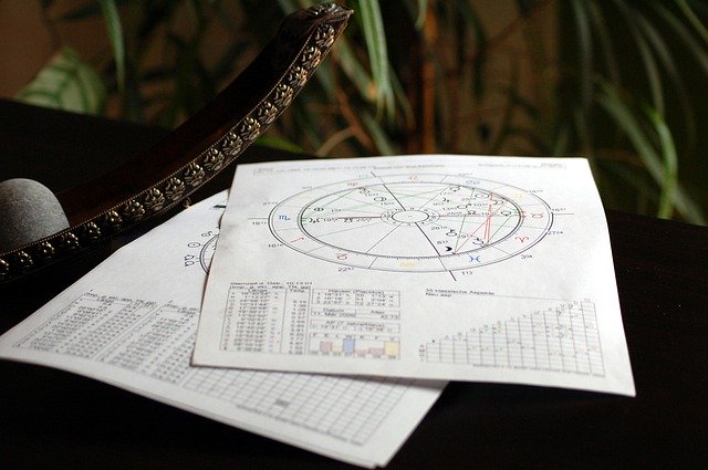 The Four Elements and your Astrological Natal Chart